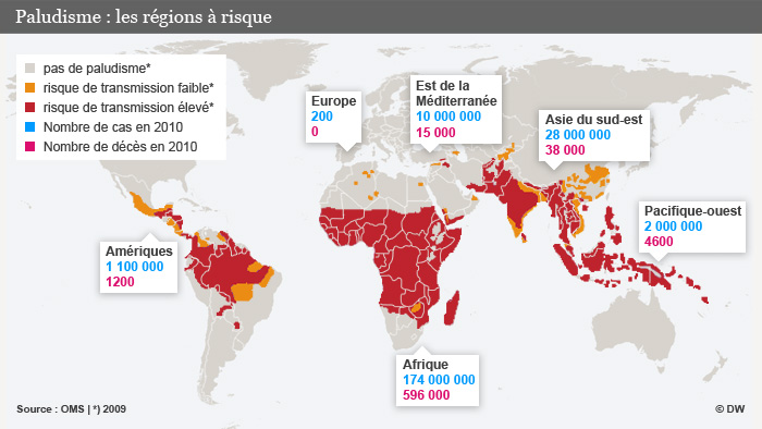 Paludisme dans le monde: zones à risque en 2009